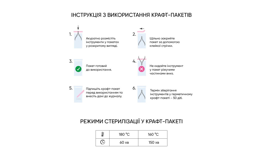Крафт-пакети для стерилізації з індикатором 4 класу Microstop білі, 100*200 мм, 100 шт