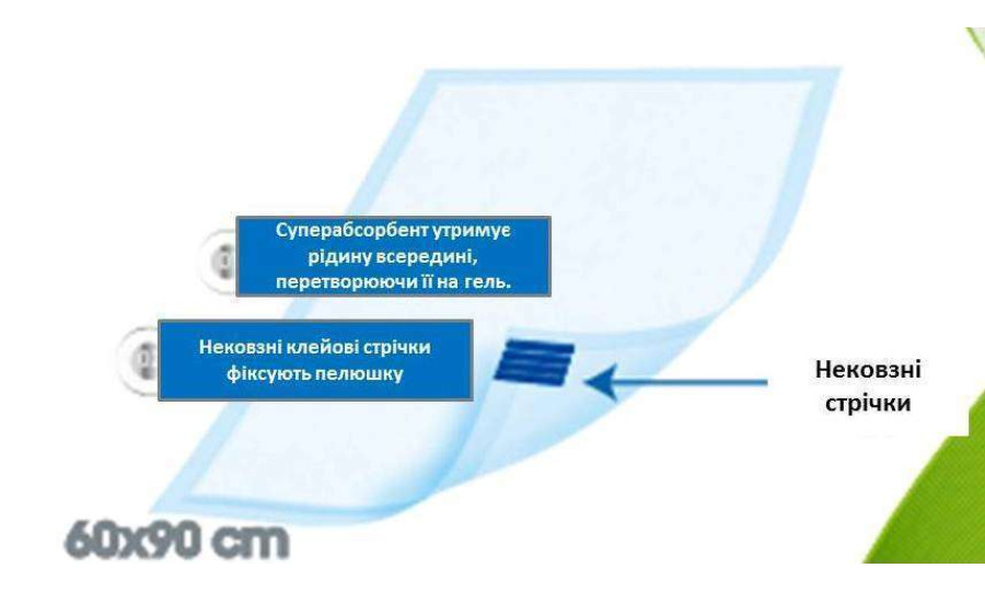 Одноразові підкладні пелюшки Flexi life plus 60х90 см 30 шт