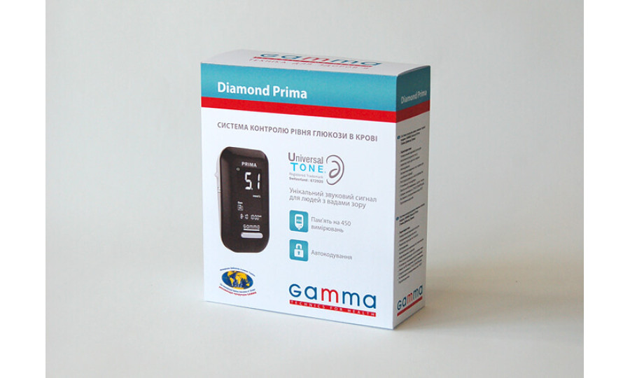 Глюкометр PRIMA GAMMA